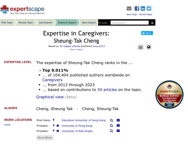 Expertscape Image